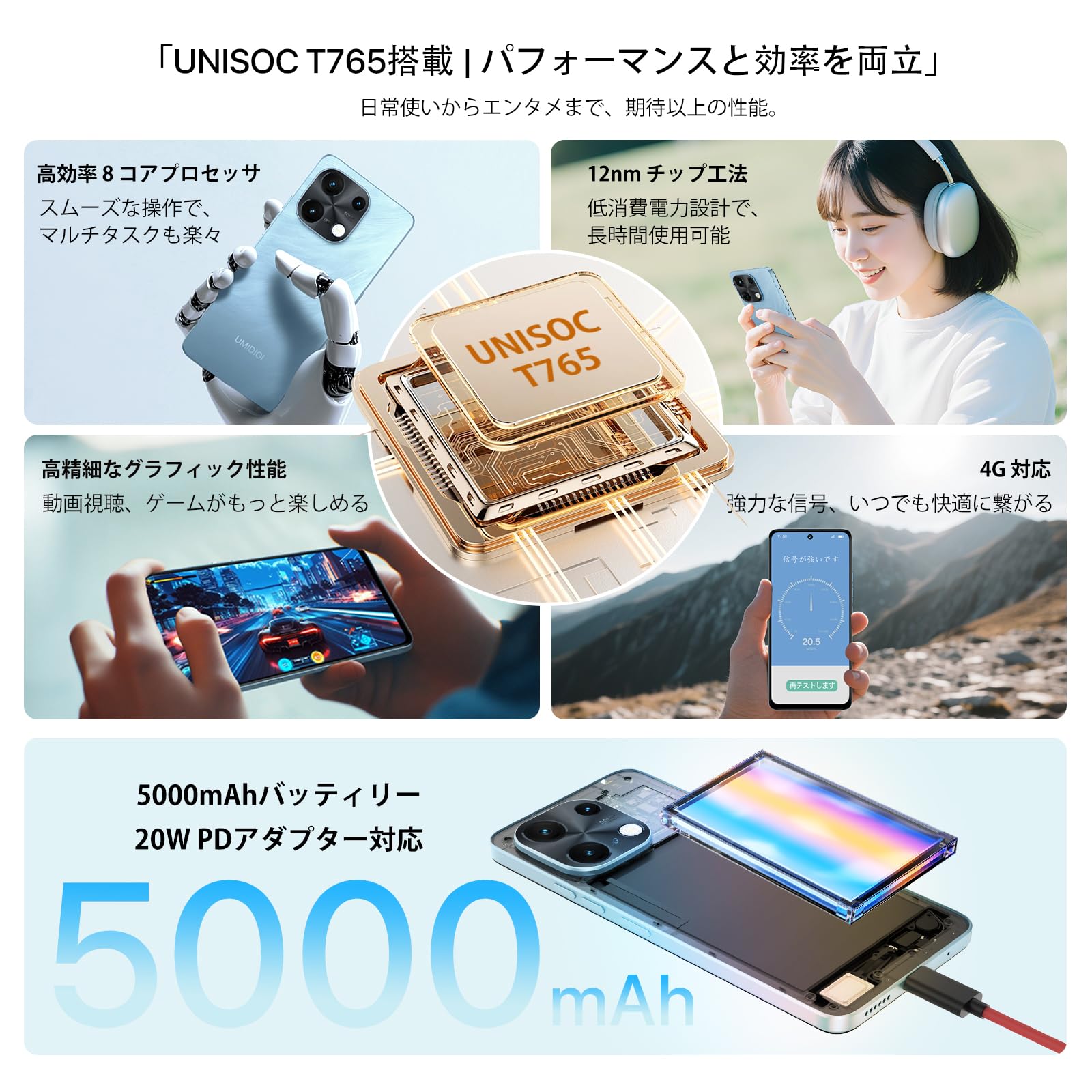 Amazon | UMIDIGI Note 100 5G 120Hzスマホ Android 14 simフリー 12GB